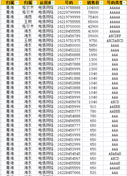 钦州车牌靓号代办，车牌顺子购买渠道