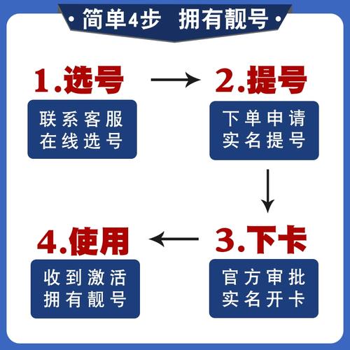 克拉玛依哪里能办车牌靓号的，买个好的车牌号多少钱