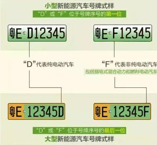 佛山车牌靓号可以买吗，哪里有好车牌号买