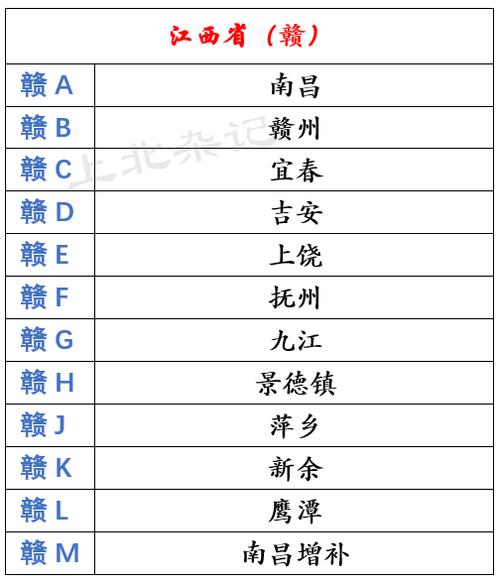 萍乡买个好的车牌号多少钱，选车号怎样能选到好号