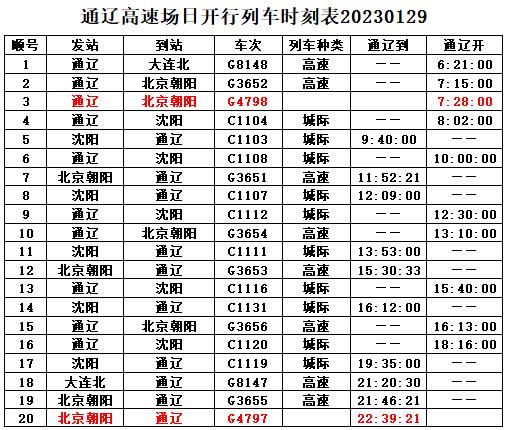 通辽顺号车牌号多少钱一个，车牌靓号在哪买