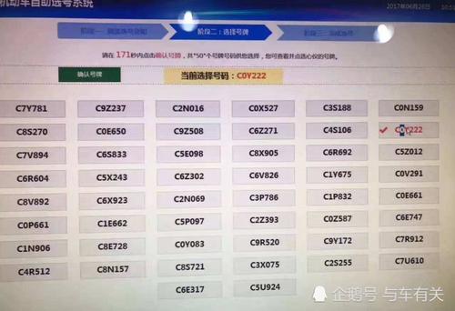 辽阳网上自编车牌号码技巧，选车号怎样能选到好号