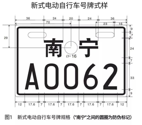 钦州网上自编车牌号码技巧，选车号怎样能选到好号