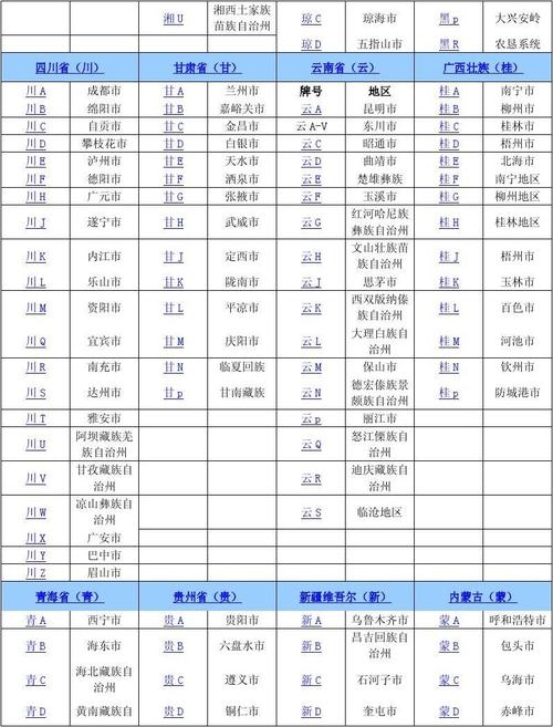 铜仁网上自编车牌号码技巧，选车号怎样能选到好号